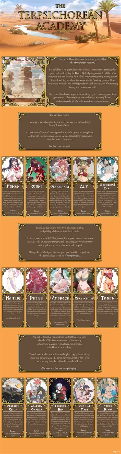 Life as a Bra [Interactive] [CYOA] : r/nsfwcyoa .